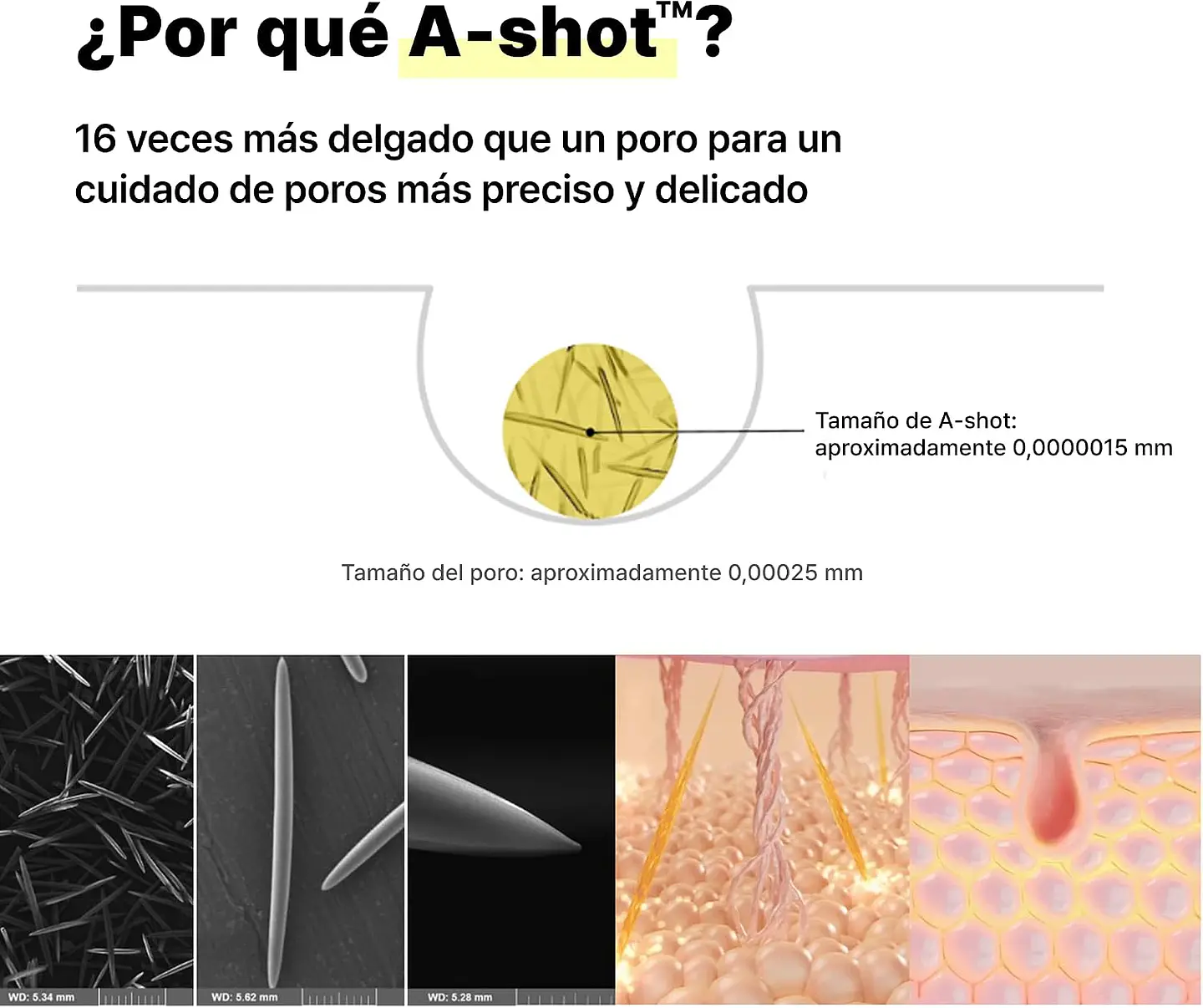 Vita A Retinal Shot 2