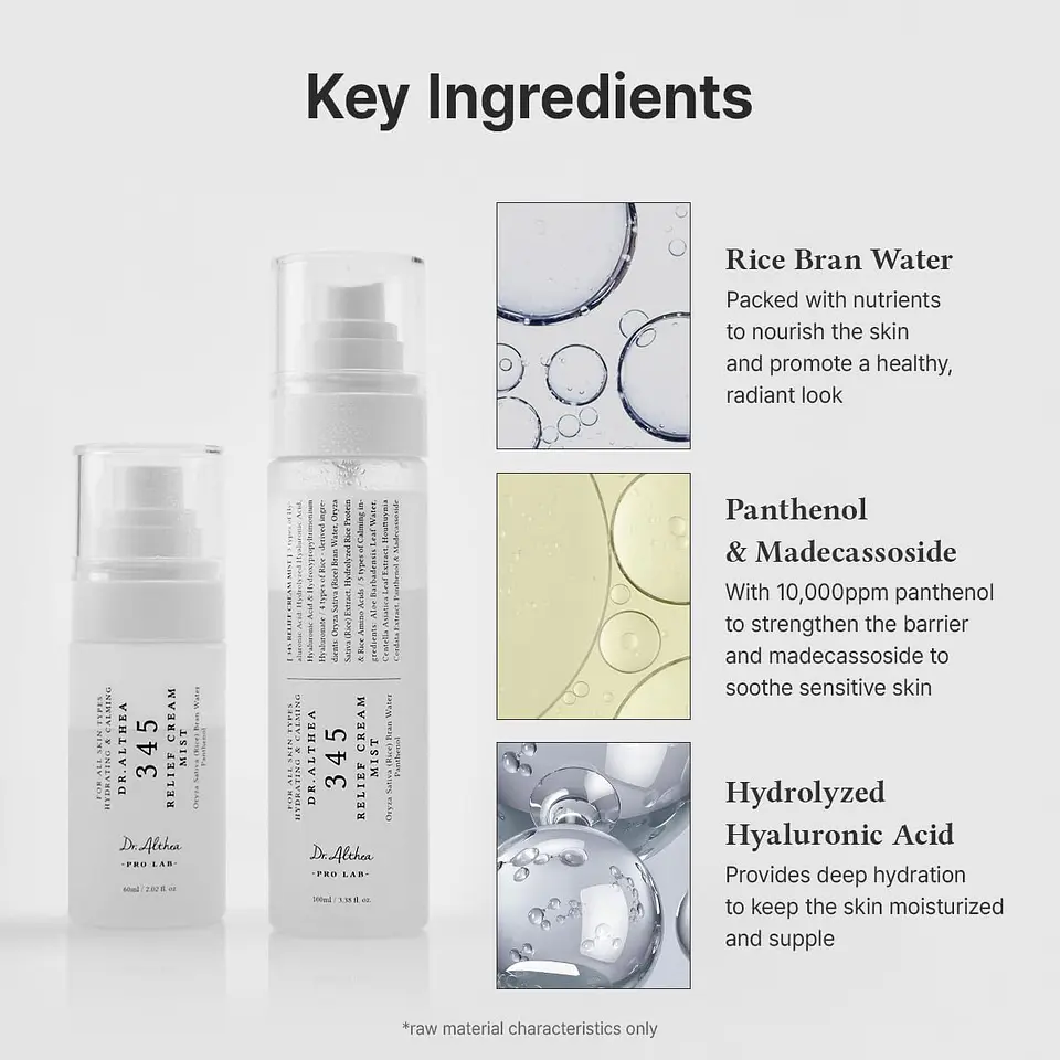 345 Relief Cream Mist 60ml 8