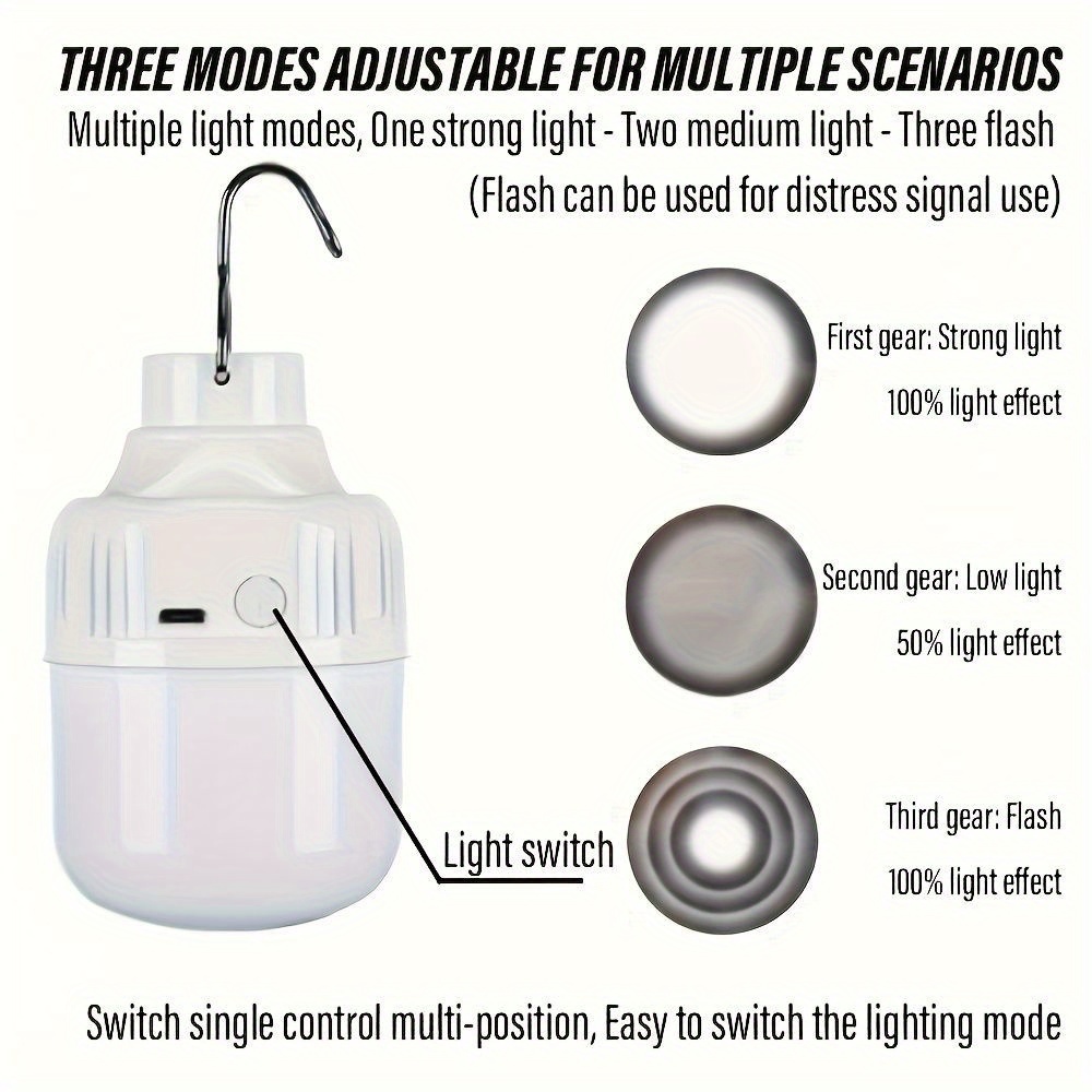 2 Peças Lanterna de Mão para Camping, Lâmpada LED Portátil Recarregável via USB, 3 Modos de Iluminação, Ideal para Pendurar em Tendas, Camping ao Ar Livre, Churrascos e Uso de Emer...