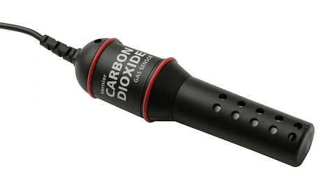 Concentração de CO2