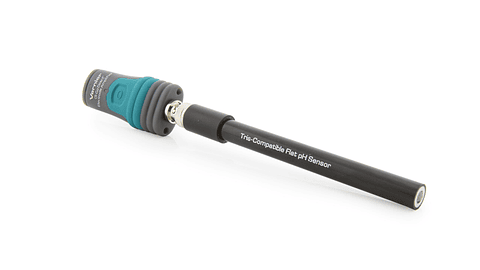 pH plano - Go Direct 