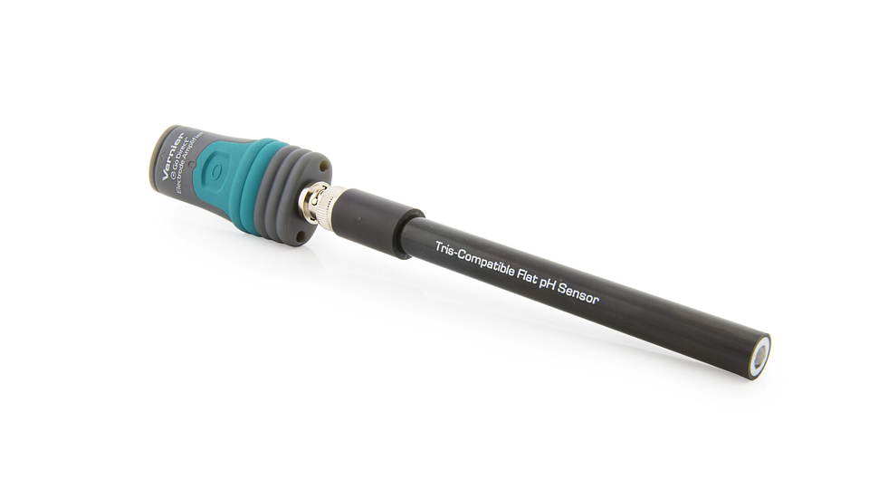 pH plano - Go Direct  1