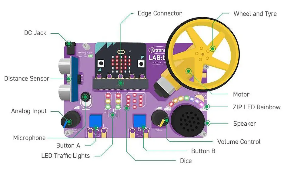  Kitronik LAB:bit - BBC micro:bit 6
