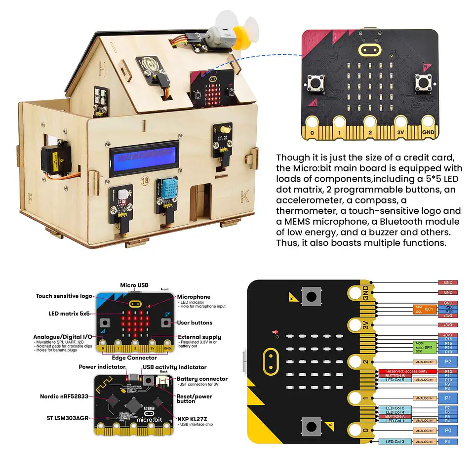 Casa Inteligente c/ painel solar -Micro:bit 7