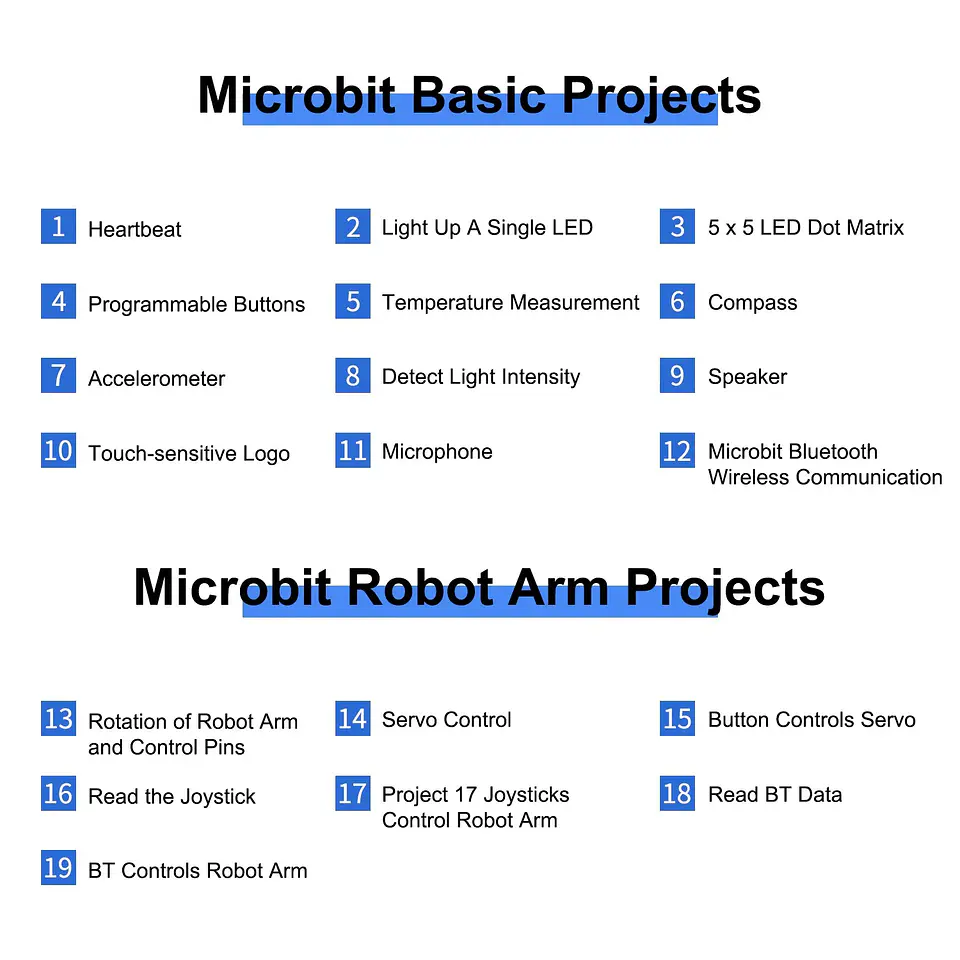 Kit de Braço Robótico 4DOF Programável (MakeCode/MicroPython)  8