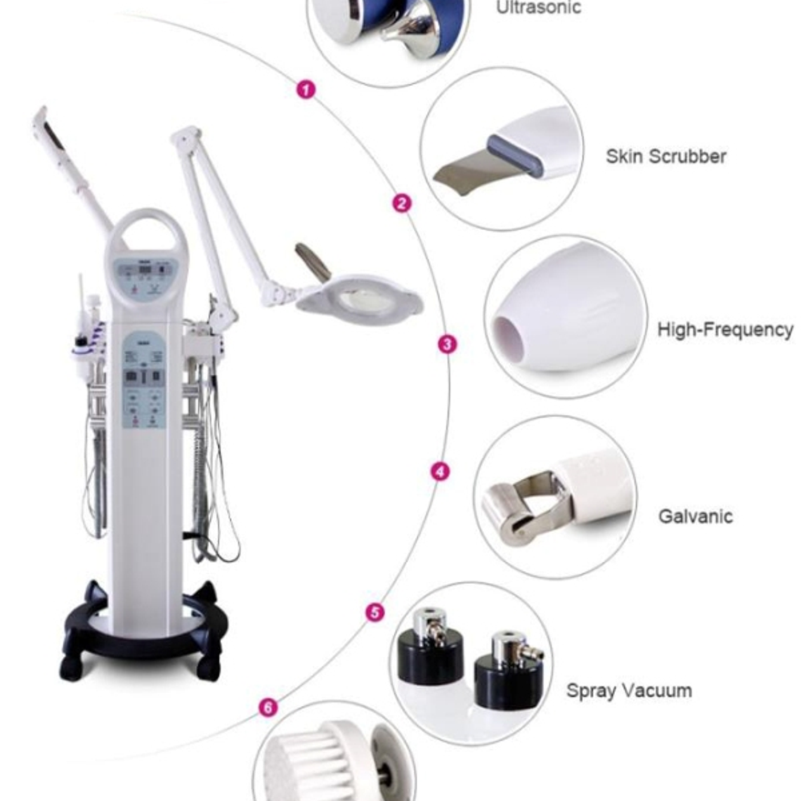 Vapozono Ultrasonido Altafrecuencia Galvanica Brush Spray Lupa Cosmetologica 9 en 1 4