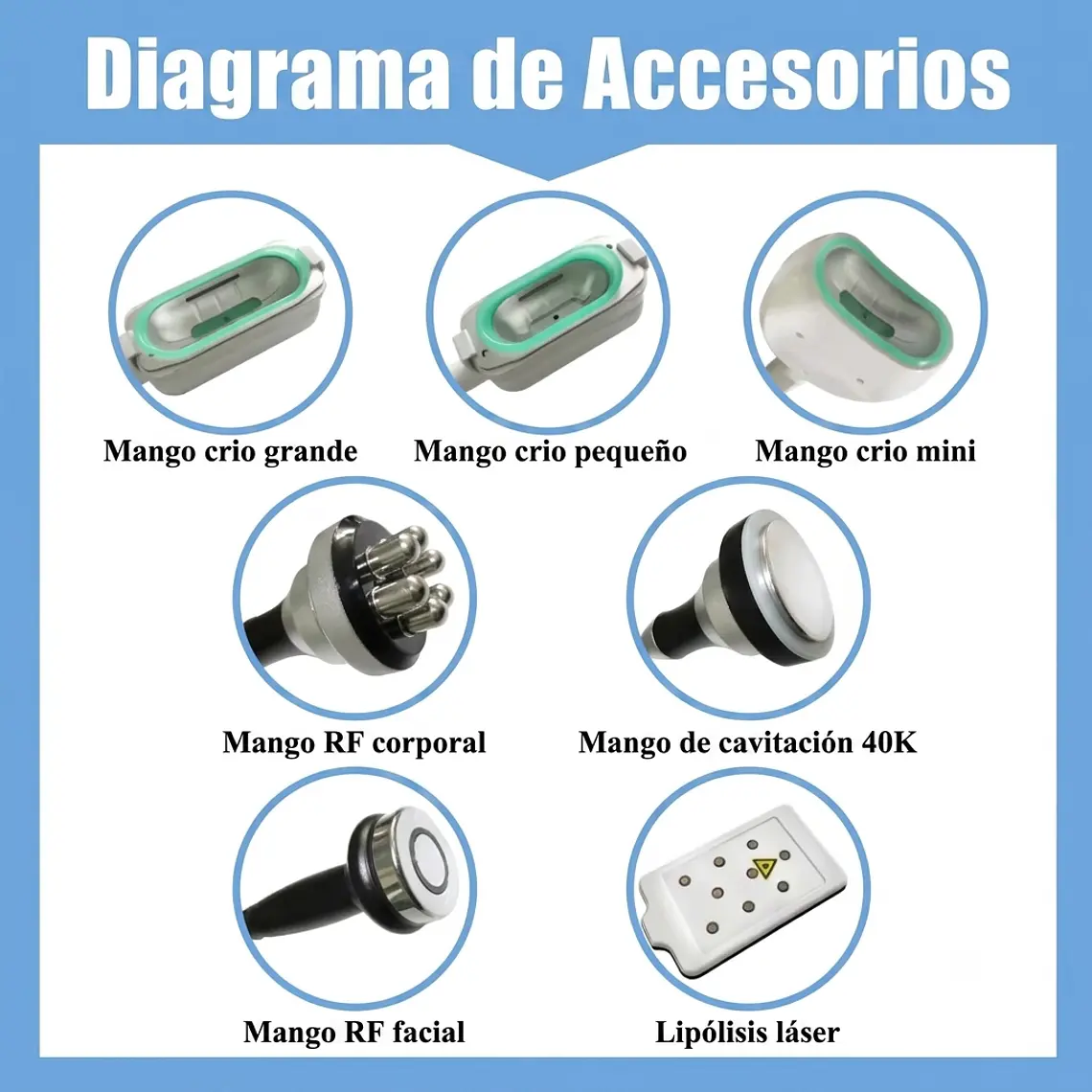 Máquina de Criolipólisis Profesional 5 en 1 Multifunción + Lipoláser + Cavitación + RF 6