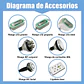 Máquina de Criolipólisis Profesional 5 en 1 Multifunción + Lipoláser + Cavitación + RF - Miniatura 6