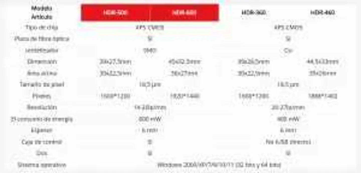 Captador RX Modelo HDR-500 2