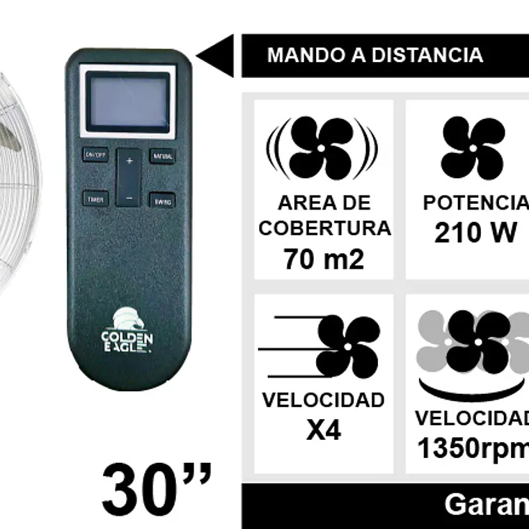 Ventilador 30' Industrial De Muro Con Control 6