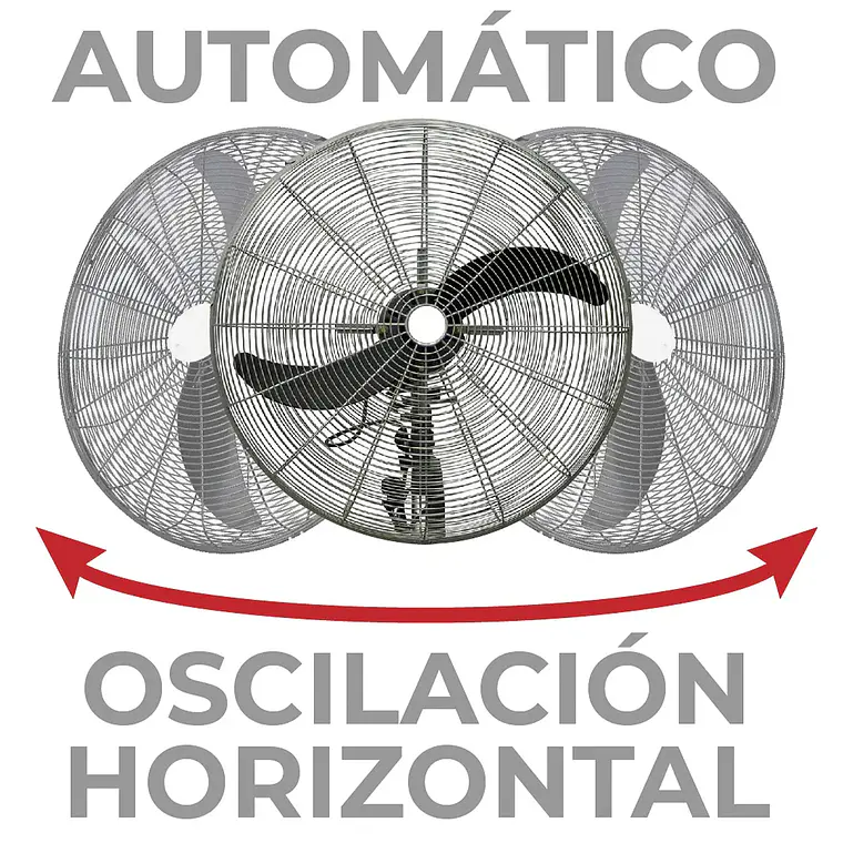 Ventilador 30' Industrial Pedestal 4