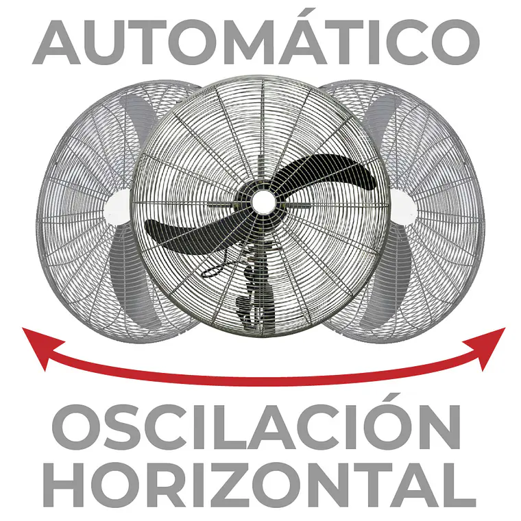 Ventilador 30' Industrial De Muro 4