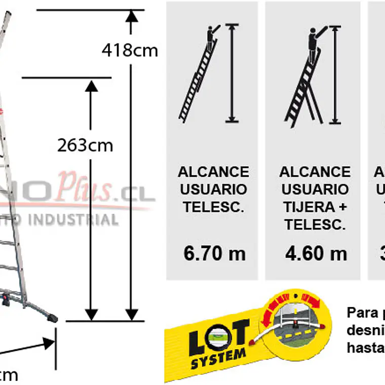 Esc.aluminio Tijera Tel.3x9 Profilot 6