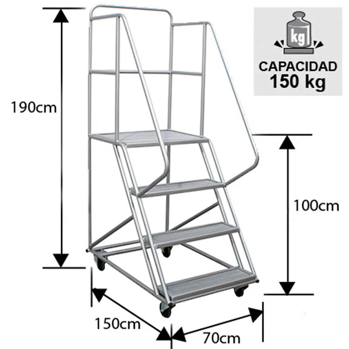 Esc. Tipo Avión 100m 2
