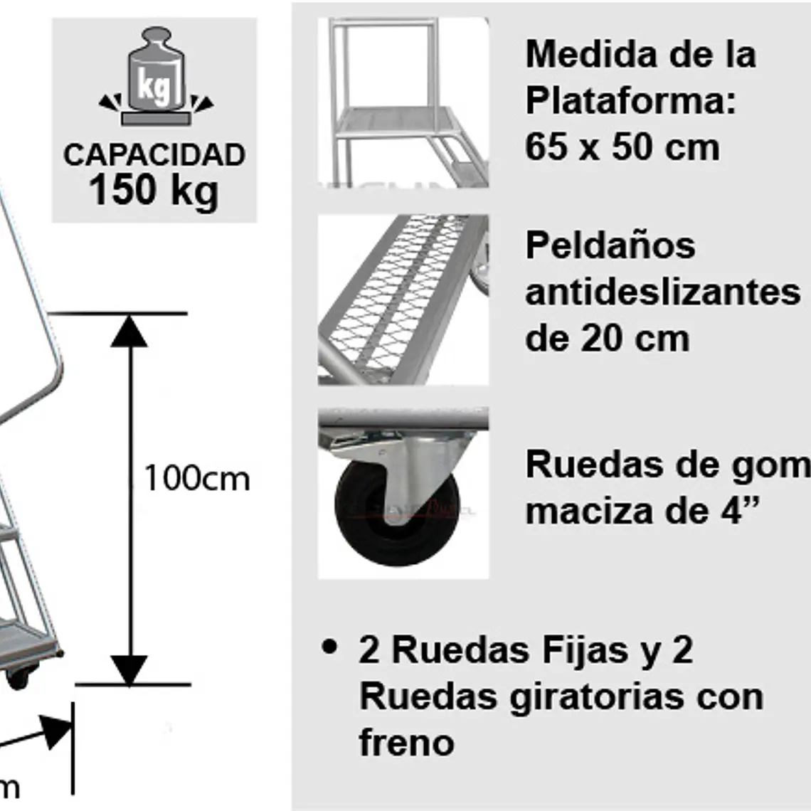 Esc. Tipo Avión 100m 3
