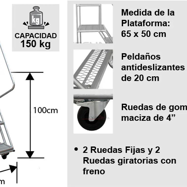Esc. Tipo Avión 100m 3
