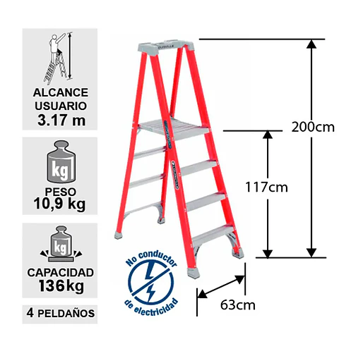 Esc. F. Vidrio Tijera Plataforma 1.22m