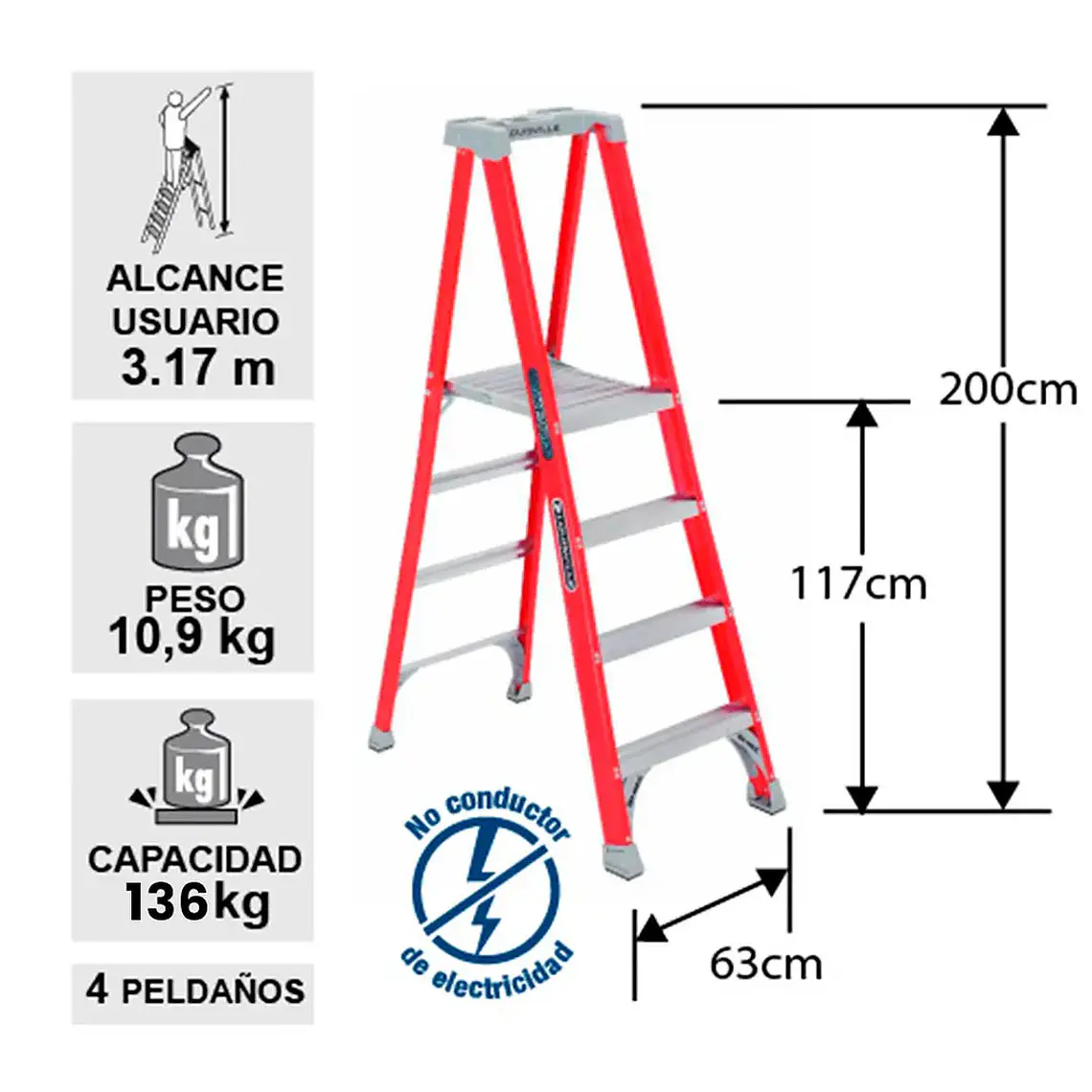 Esc. F. Vidrio Tijera Plataforma 1.22m 2
