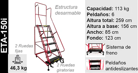 Esc. Tipo Avion 1.5m Importada