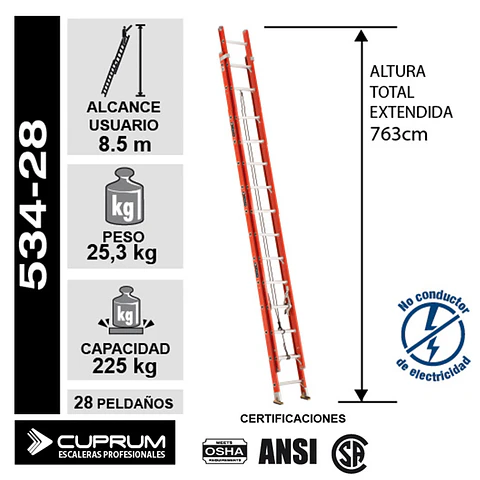 Esc. F. Vidrio Telesc. 7.62m