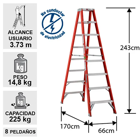Esc. F. Vidrio Tijera Doble Acceso 2.43m
