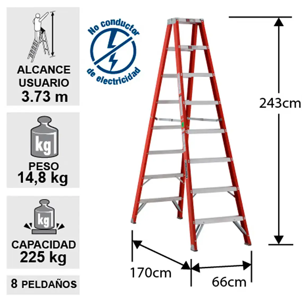 Esc. F. Vidrio Tijera Doble Acceso 2.43m 2