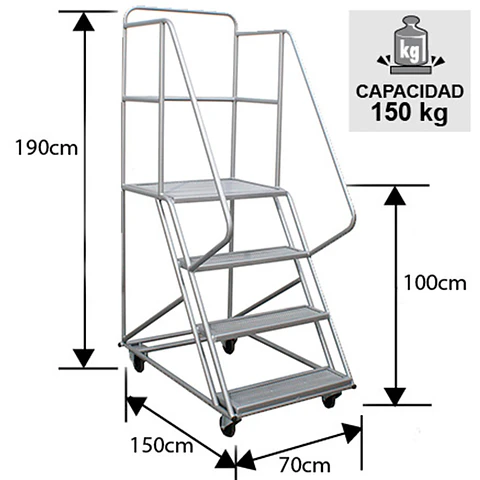 Esc. Tipo Avión 100m