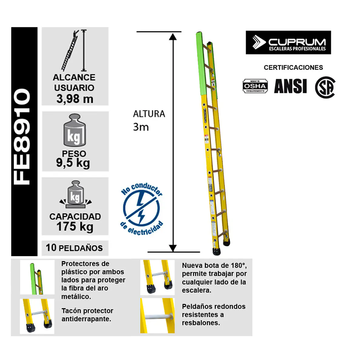 Esc. Fibra P/ Camara 3 M 4