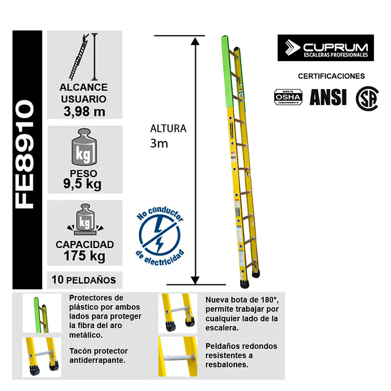 Esc. Fibra P/ Camara 3 M 4