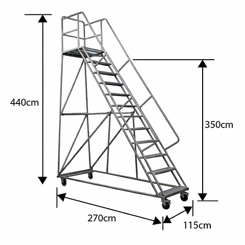 Esc. Tipo AviÃ“n 350m