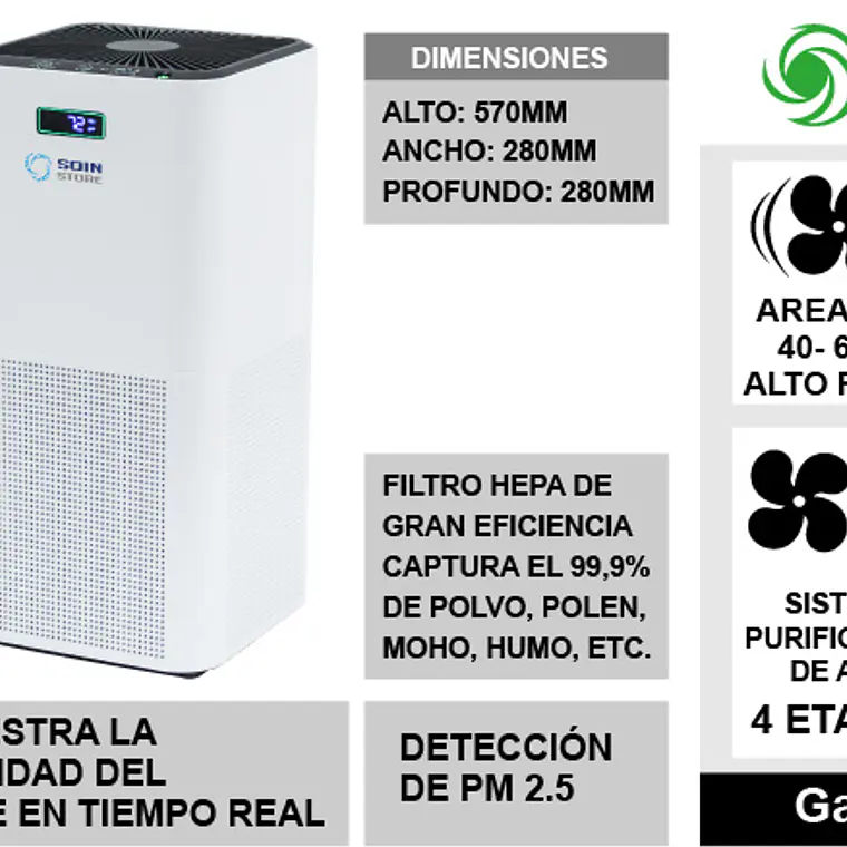 Purifiicador De Aire 60m2 + Filtro Repuesto 4