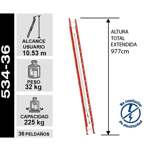 Esc. F. Vidrio Telesc. 9.75m