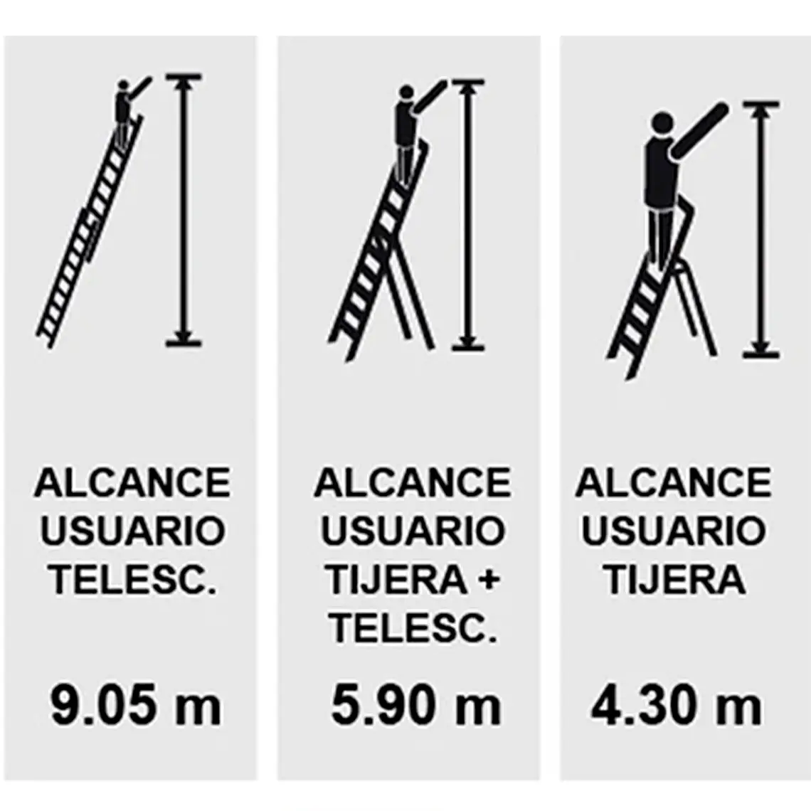 Esc. Aluminio Tijera Tel.3 X 3.35m 3