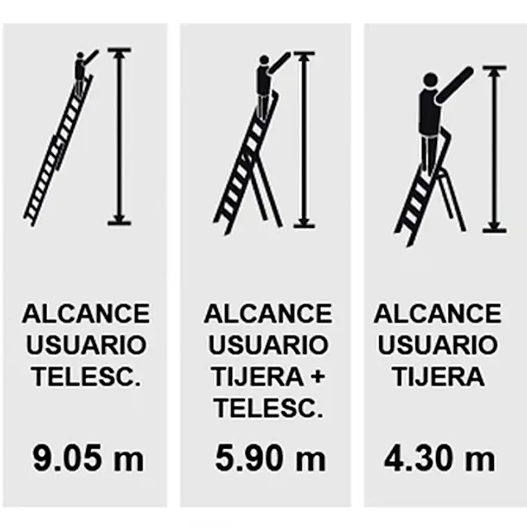 Esc. Aluminio Tijera Tel.3 X 3.35m 3