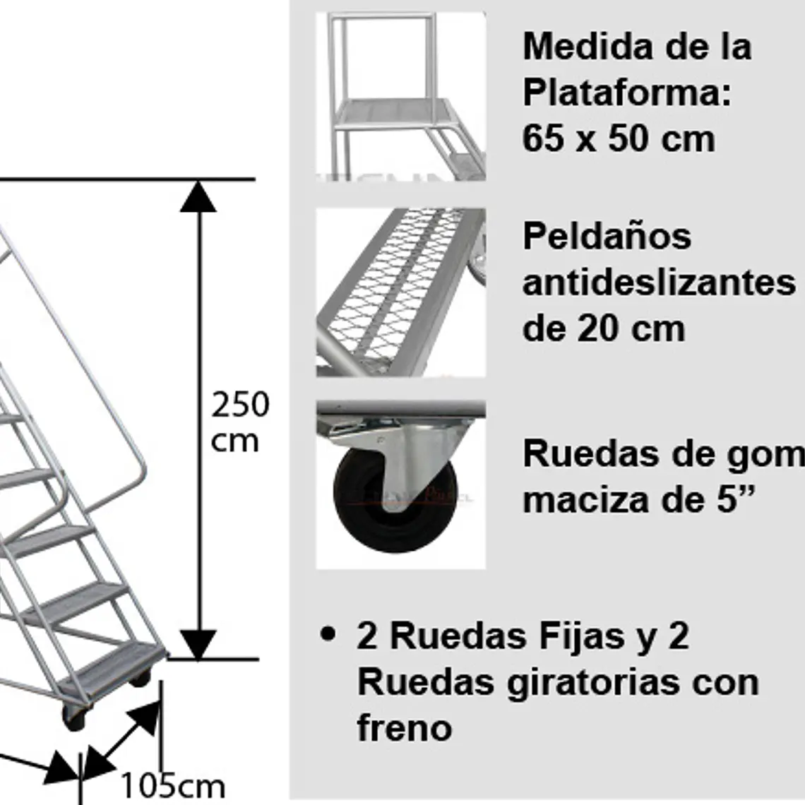 Esc. Tipo AviÓn 250m 3