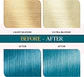 Tintura fantasía Semi Permanent Hair Color peacock blue 120g - Miniatura 7