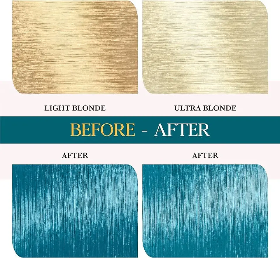Tintura fantasía Semi Permanent Hair Color peacock blue 120g 7