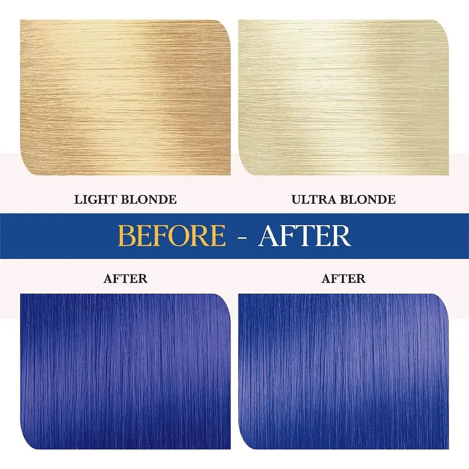 Tintura fantasía Semi Permanent Hair Color wonder blue 120g 7