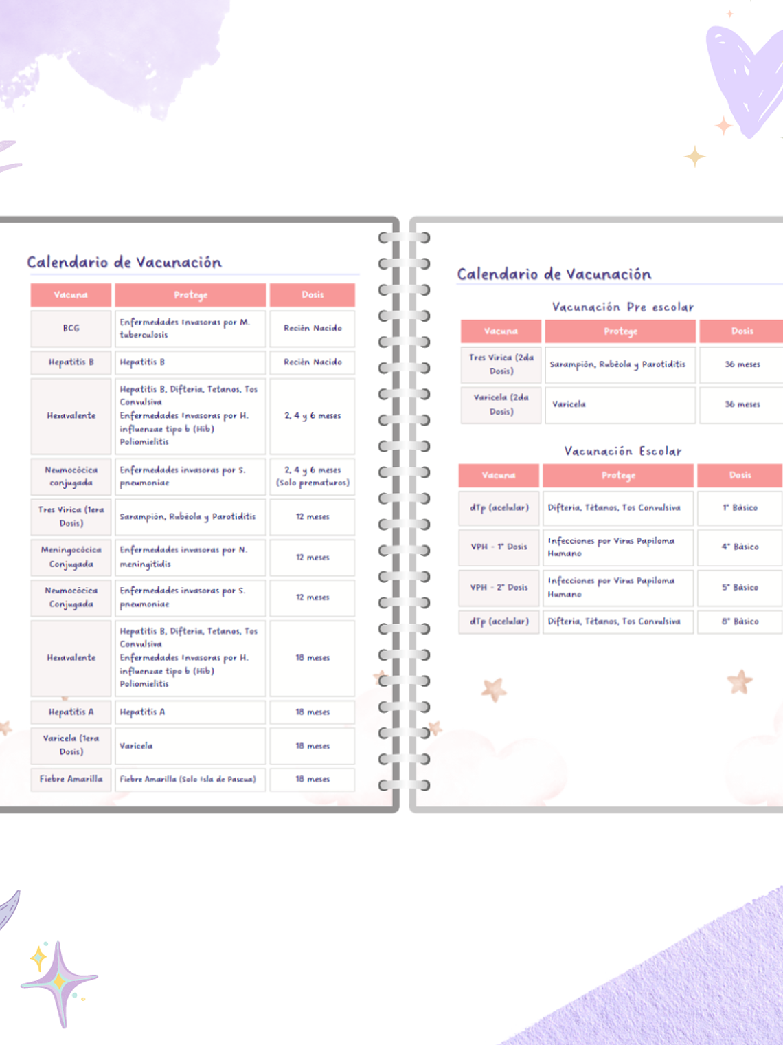 Cuaderno Pediátrico - Rosa 4