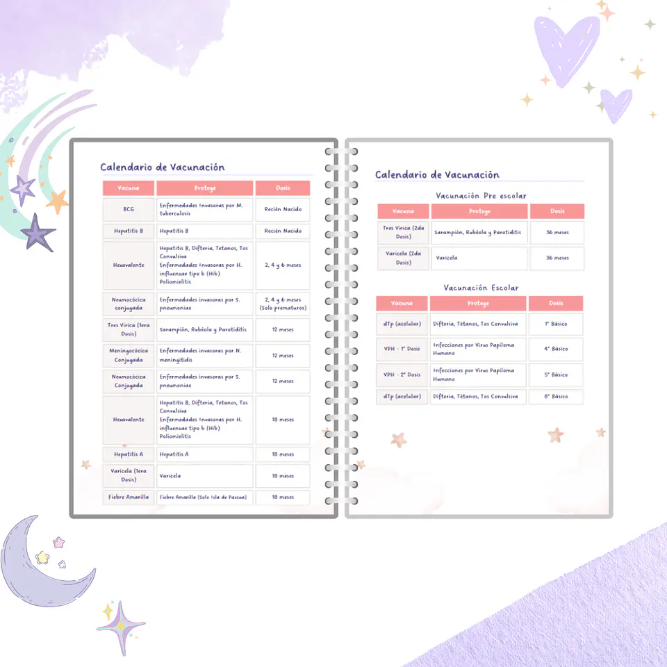 Cuaderno Pediátrico - Rosa 5