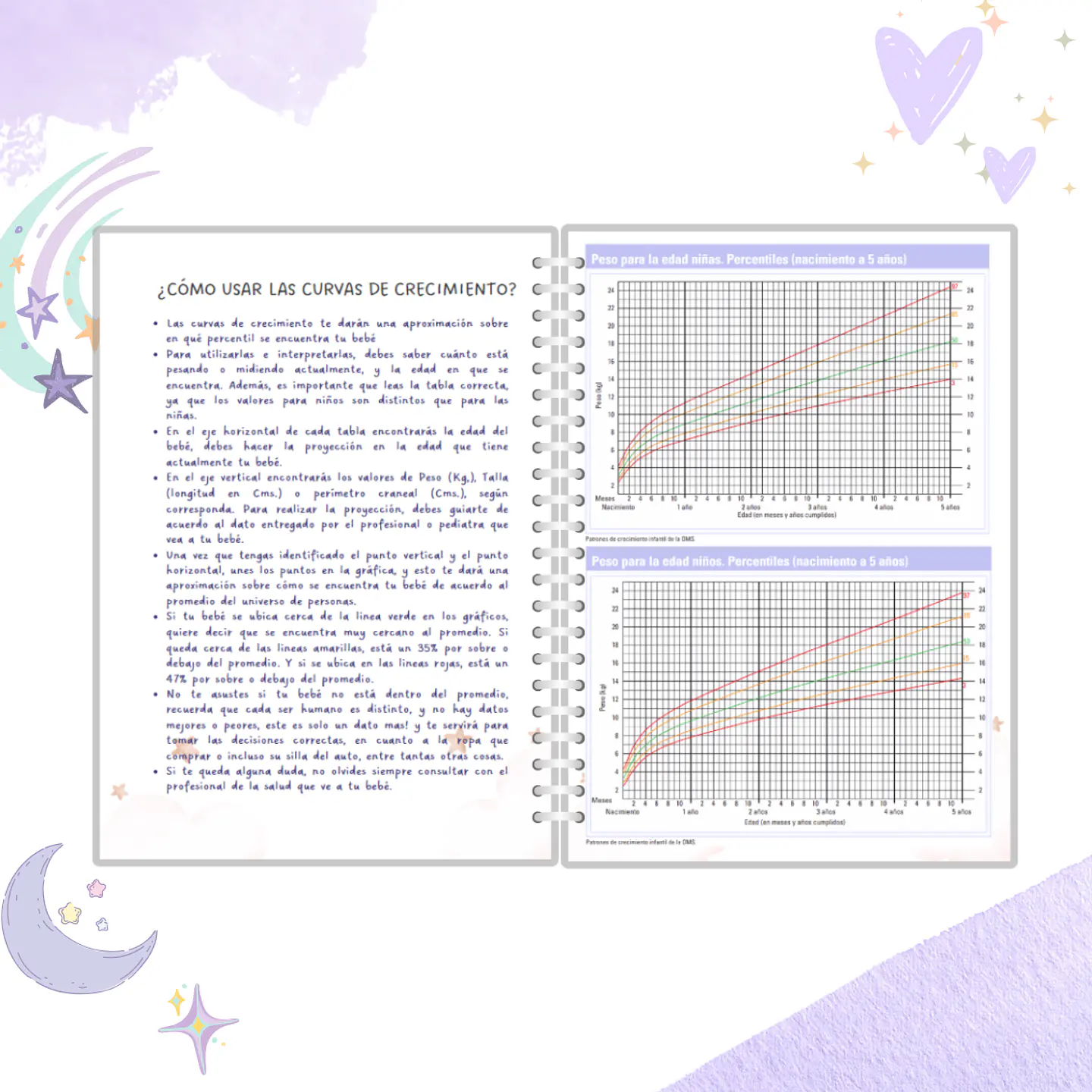 Cuaderno Pediátrico - Rosa 8