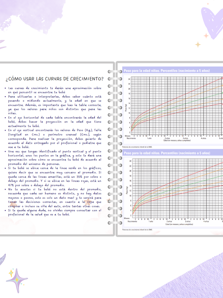 Cuaderno Pediátrico - Rosa 7