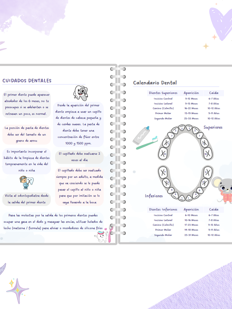 Cuaderno Pediátrico - Nubes Azul 5