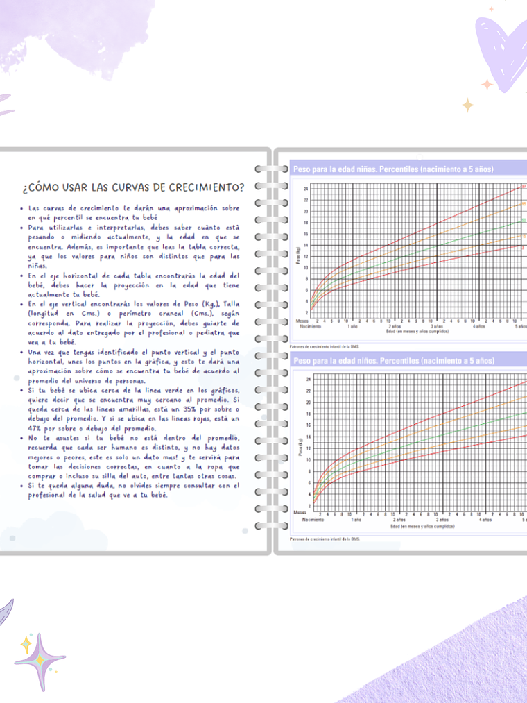 Cuaderno Pediátrico - Nubes Azul 7