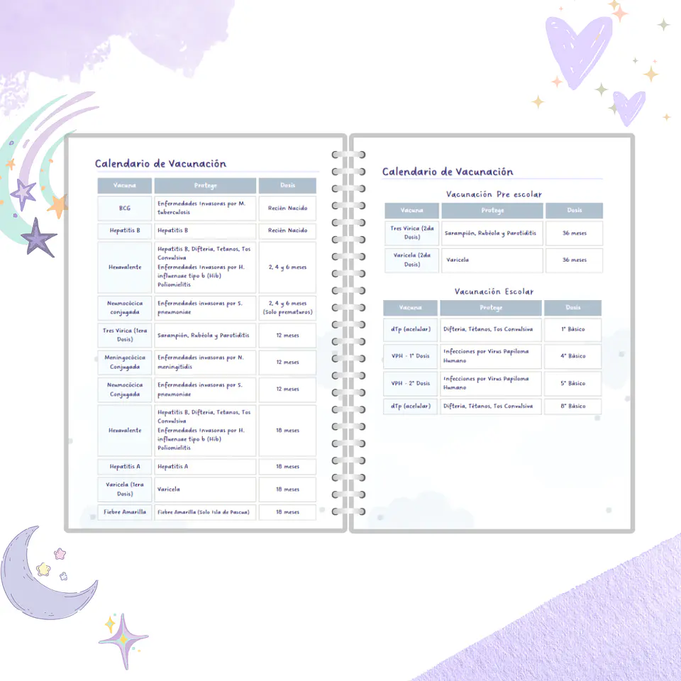 Agenda Pediátrica Personalizada 7
