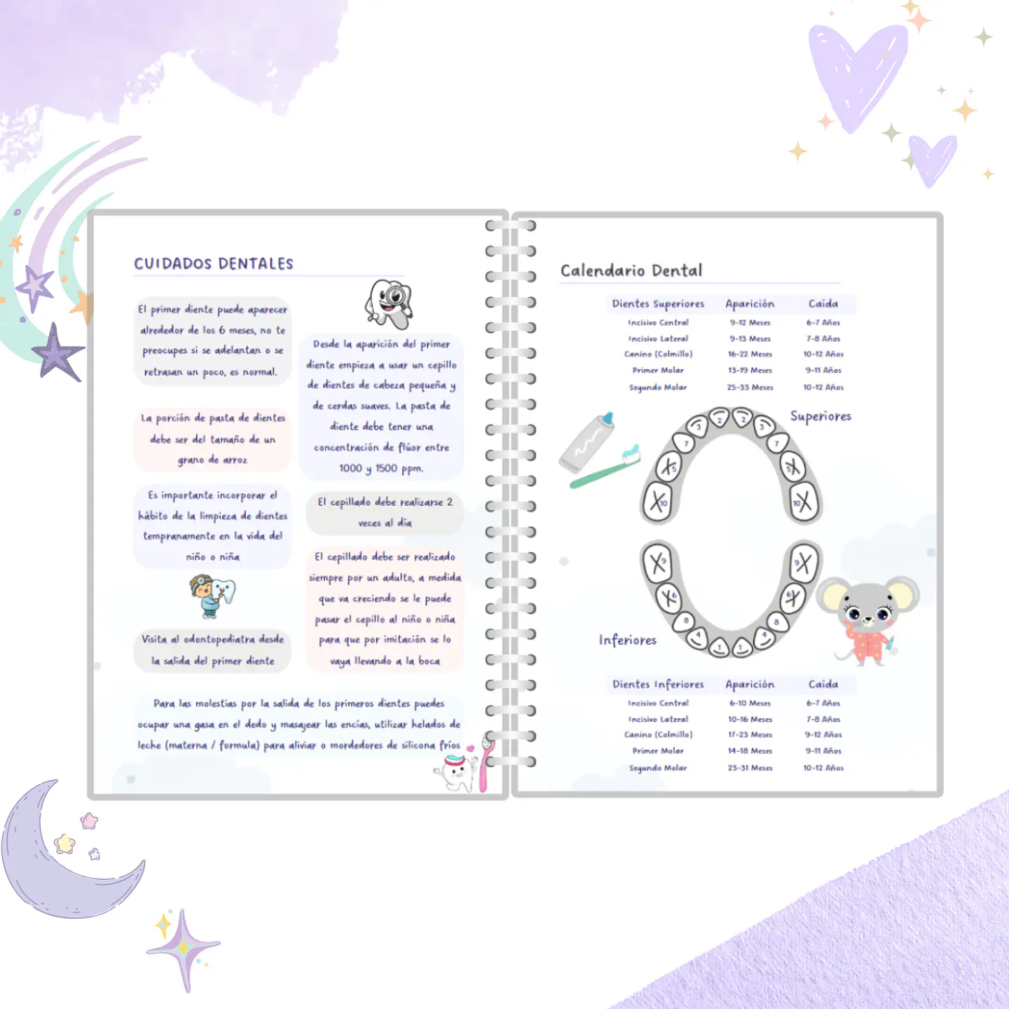Agenda Pediátrica Personalizada 8
