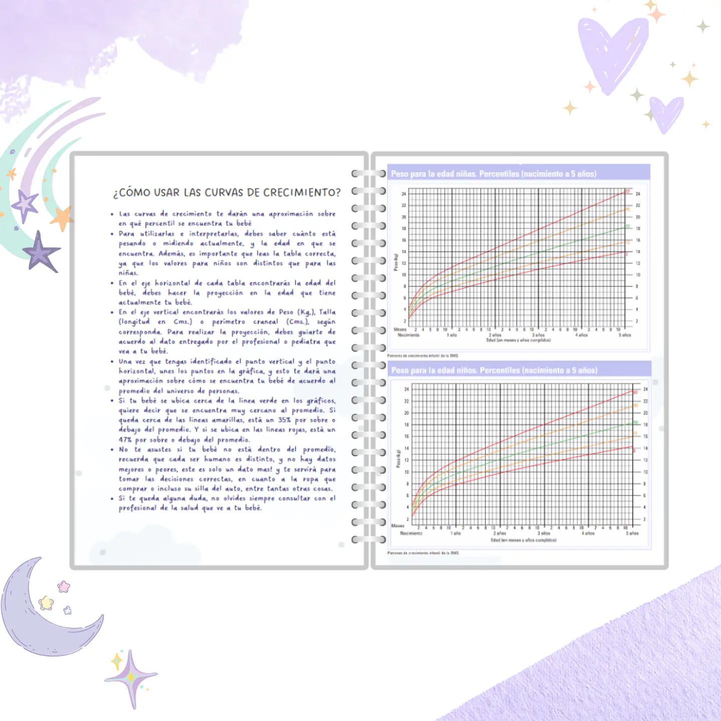 Agenda Pediátrica Personalizada 10