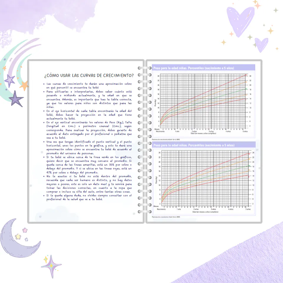 Agenda Pediátrica Personalizada 10
