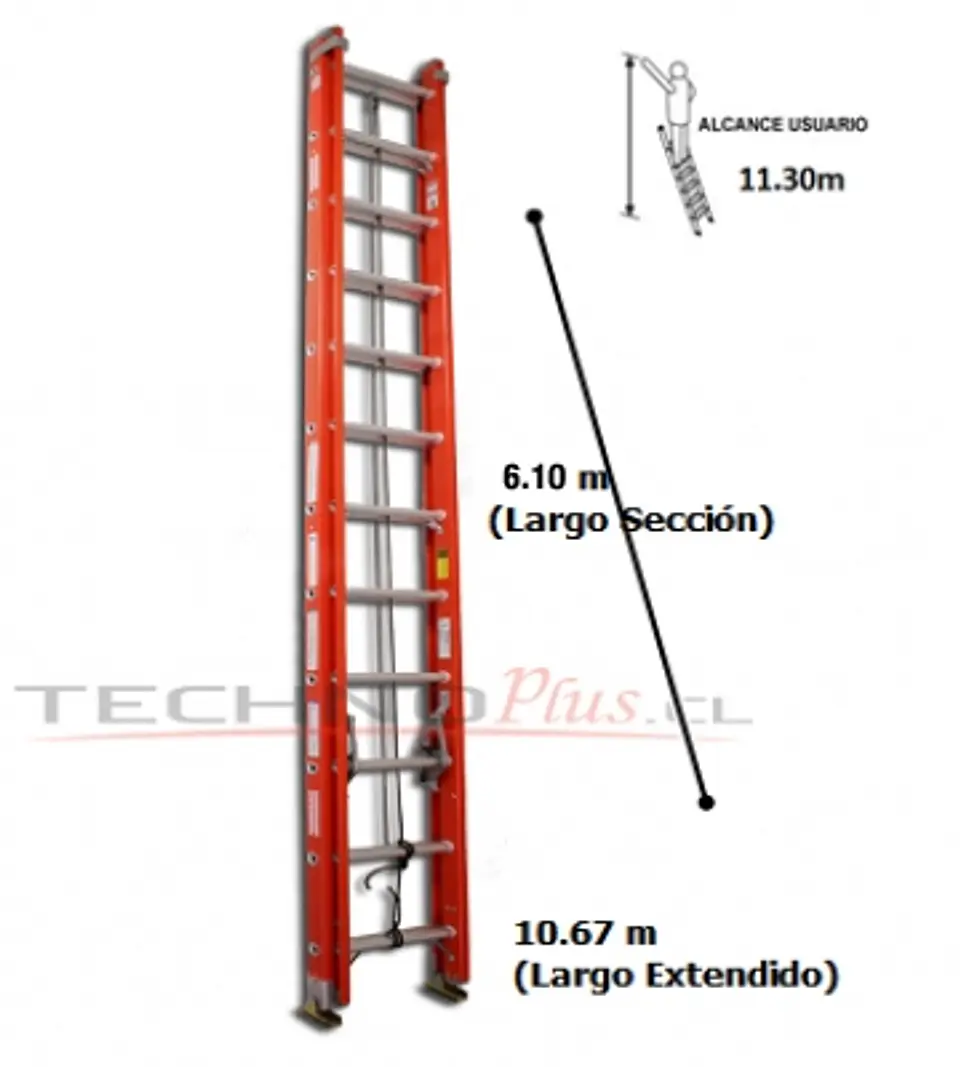 Esc. F. Vidrio Telesc. 10.96m 4