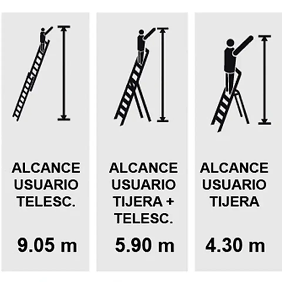 Esc. Aluminio Tijera Tel.3 X 3.35m 3